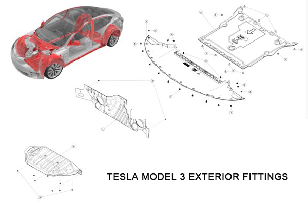 Tesla модель 3 колесных арочных лайнеров значки и Фильмы наружные фитинги комплект