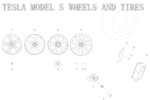 Tesla Model S Wheels и Замена шин
