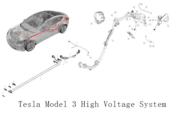 Тесла модель 3 Высоковольтная система & Внешние зарядные разъемы
