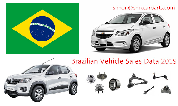 Дата продажи автомобилей в Бразилии по модели 2019